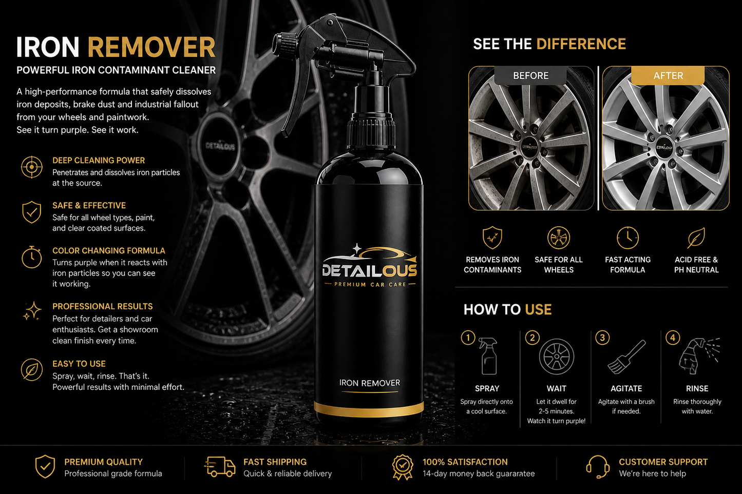 Detailous Iron Remover – Deep Wheel Cleaner